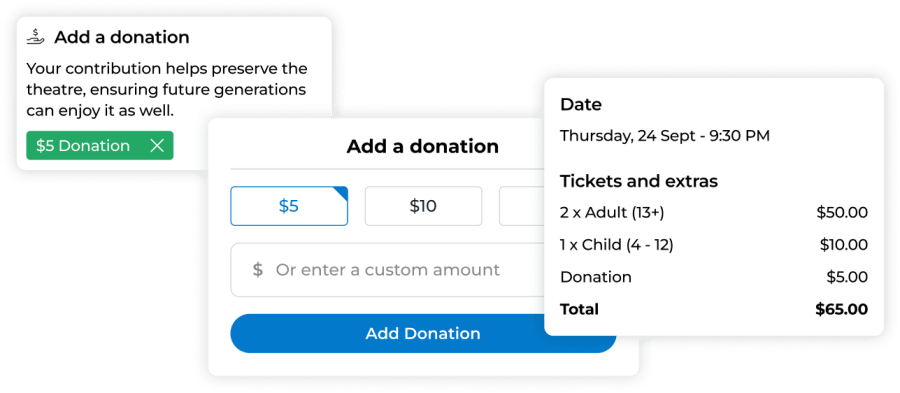 Donations & fundraising for theatres