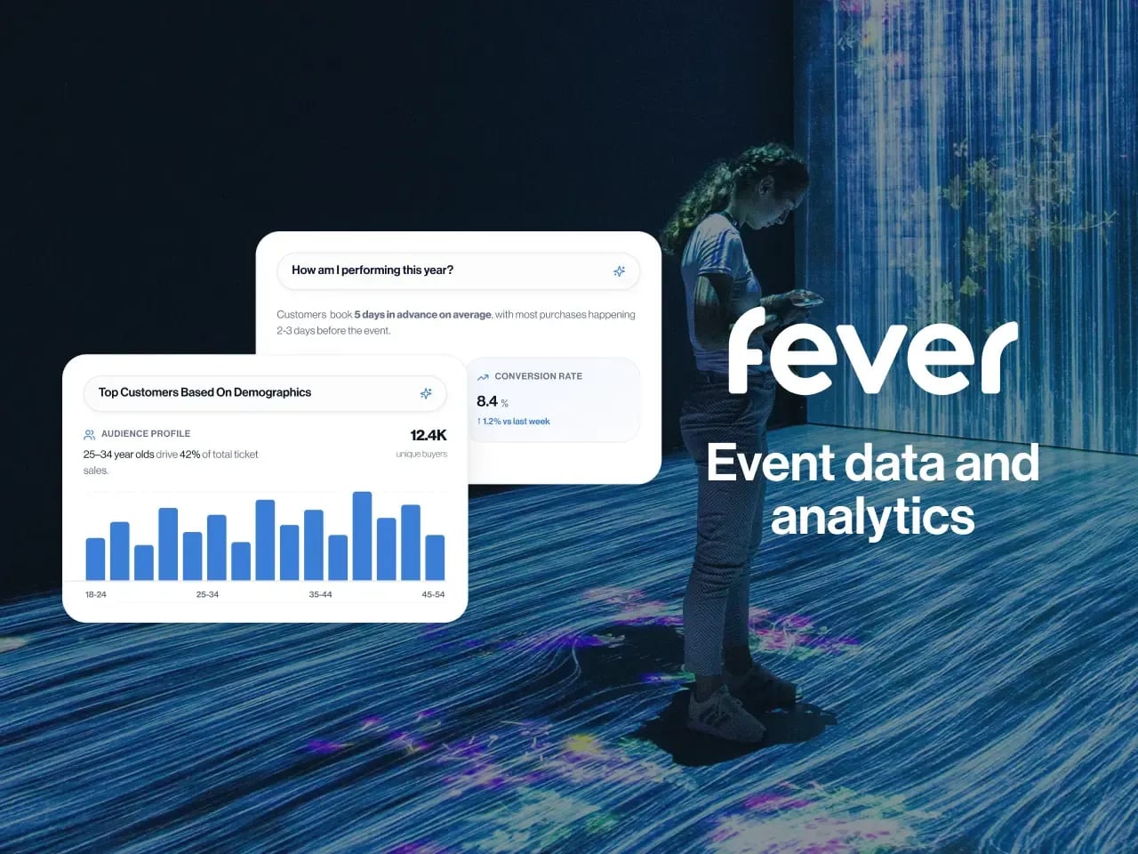 Event data & analytics platform | AI event ticketing reporting - Fever
