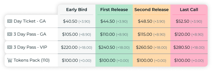 Dynamic pricing festival software