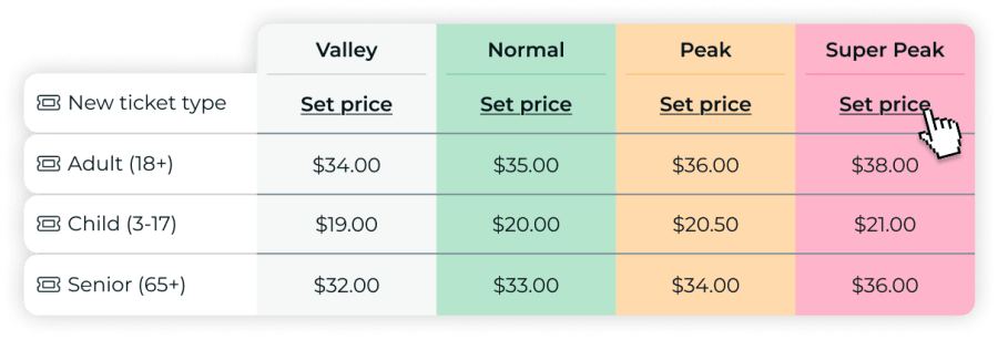 Dynamic pricing & flexible ticketing
