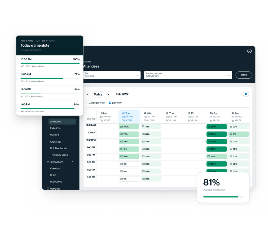 Capacity monitoring and attendee lists in real time