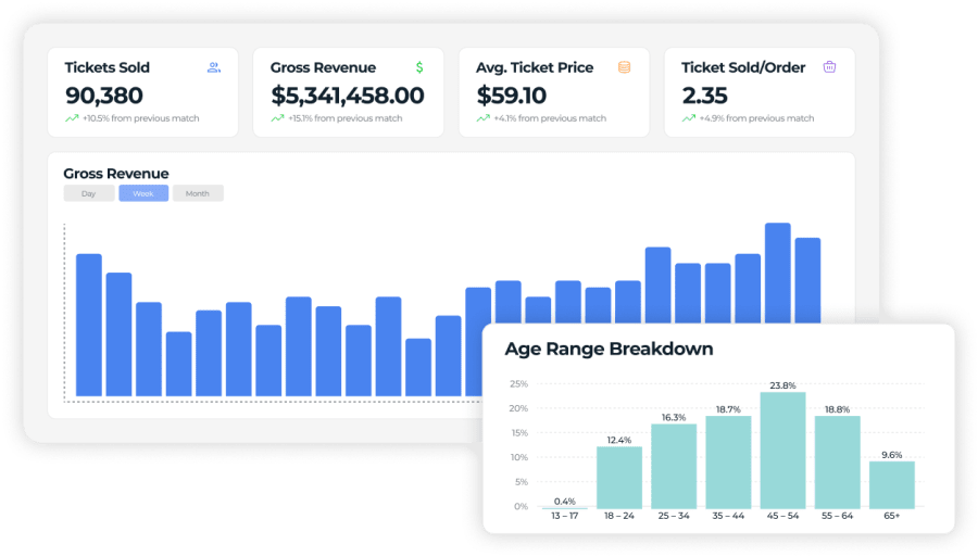 Sports data analytics software