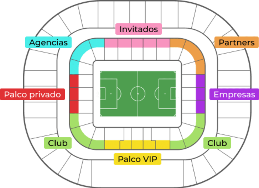 hospitality eventos deportivos