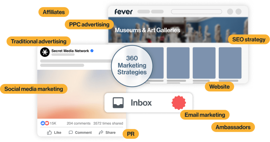 event marketing