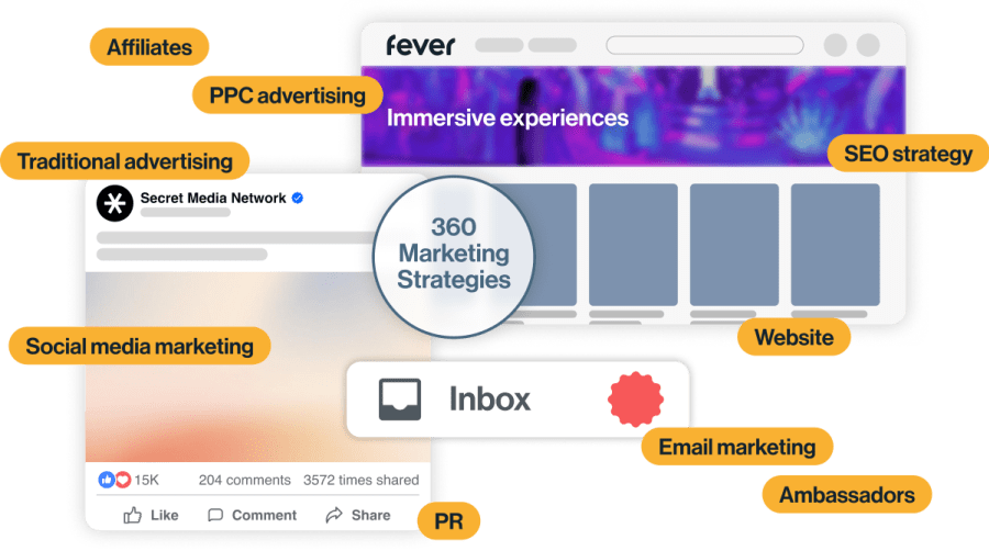 Audience growth & marketing amplification