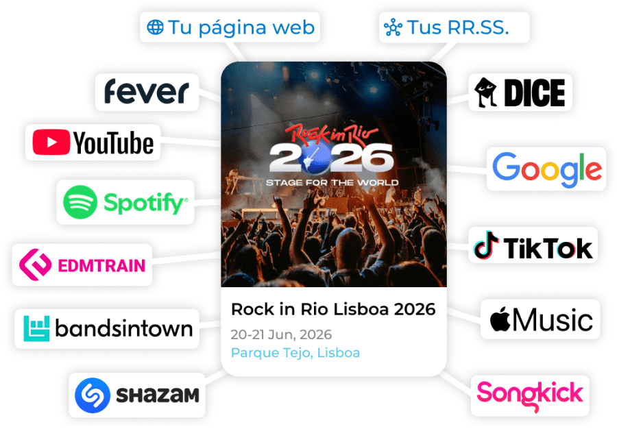 canales distribución festivales