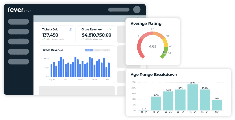 Event data ticketing