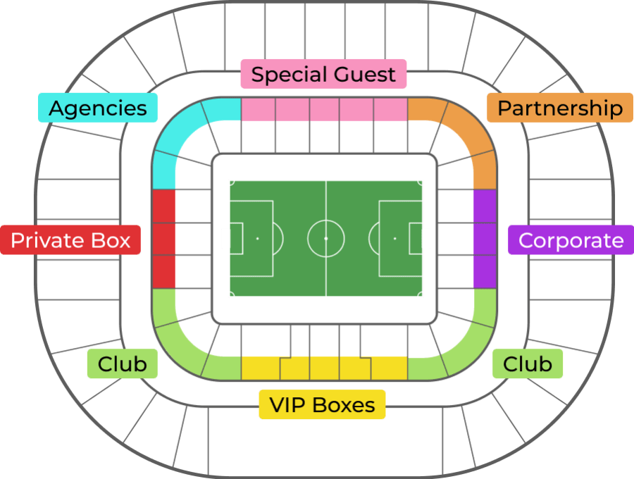 Hospitality management sports