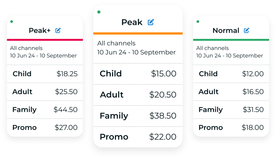 Pricing setup for ticket sales