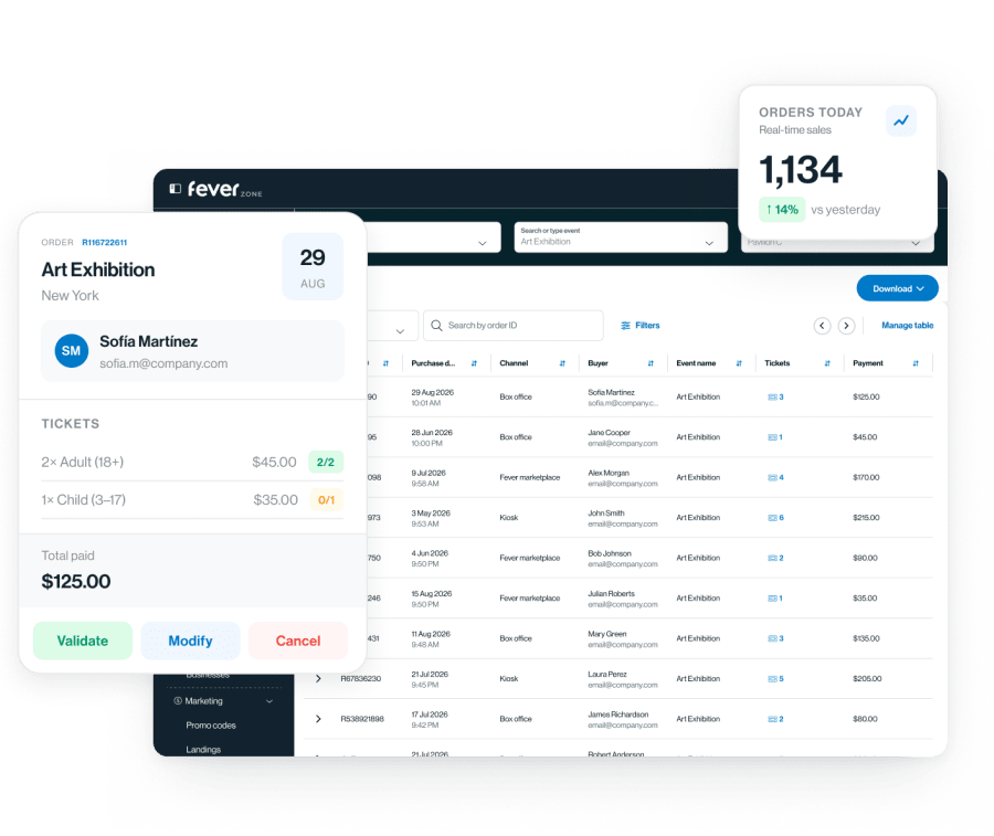 Ticketing and order management